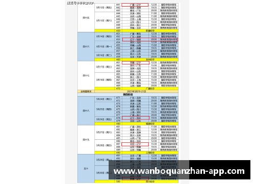 CBA官方发布新赛季赛程：2021-2022赛季时间表揭晓 - 副本