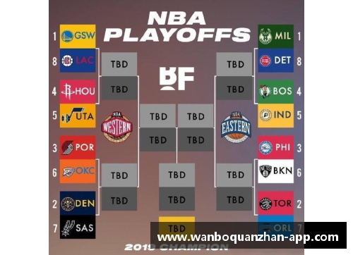 21赛季NBA季后赛全面回顾：历史性时刻与冠军之路 - 副本