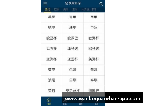 ManbetX万博全站官方app下载足球球星签字卡的价值解析与收藏指南探讨 - 副本